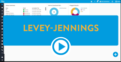 Levey-Jennings Charting