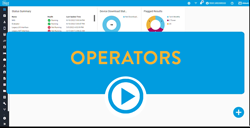 Operators