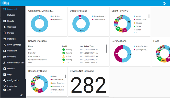 The Power of Direct-to-Device Interfacing